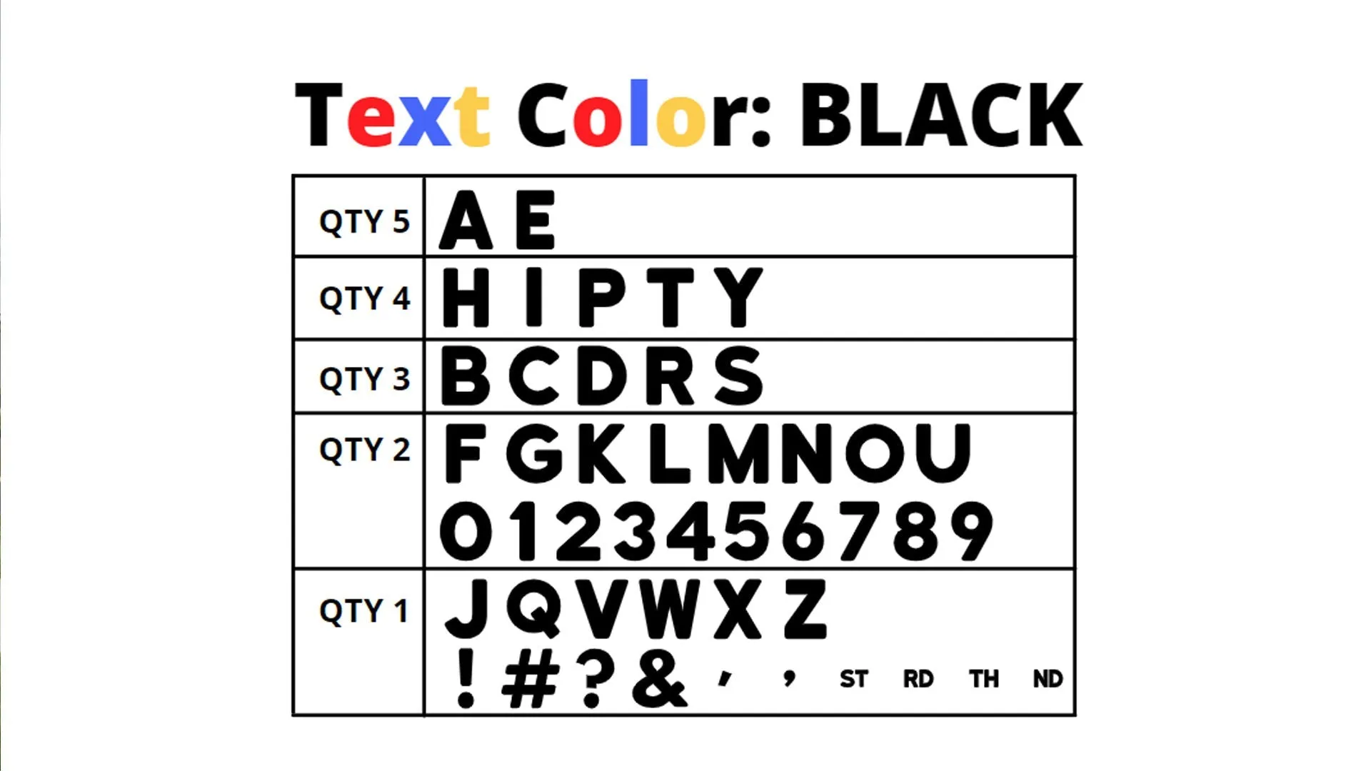 18" Tall Alphabet Kit (Regular Font) - Rental Business Kit (Y-0020)