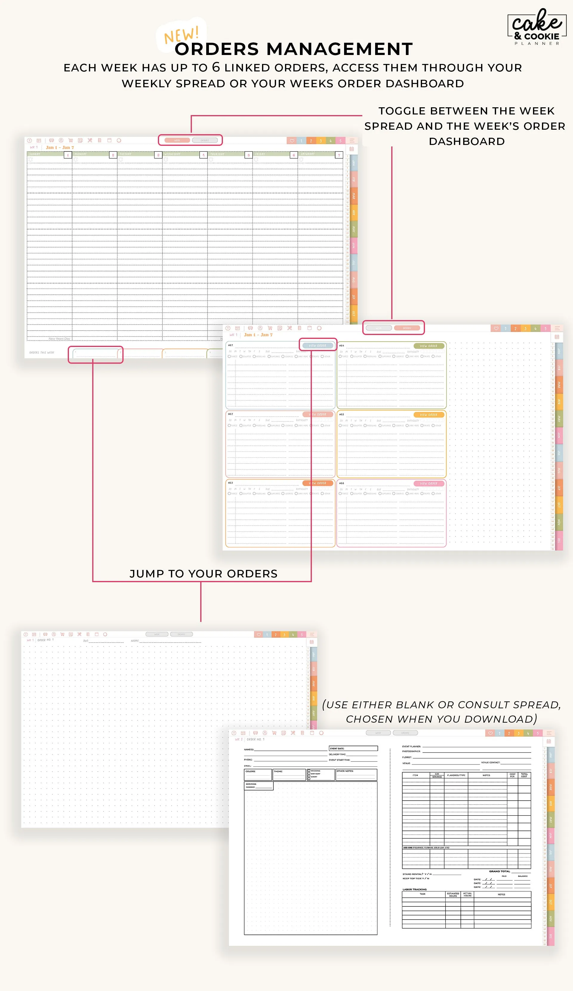 2025 Digital Planner for iPad and Tablets - Flour Child (LIMITED Edition)