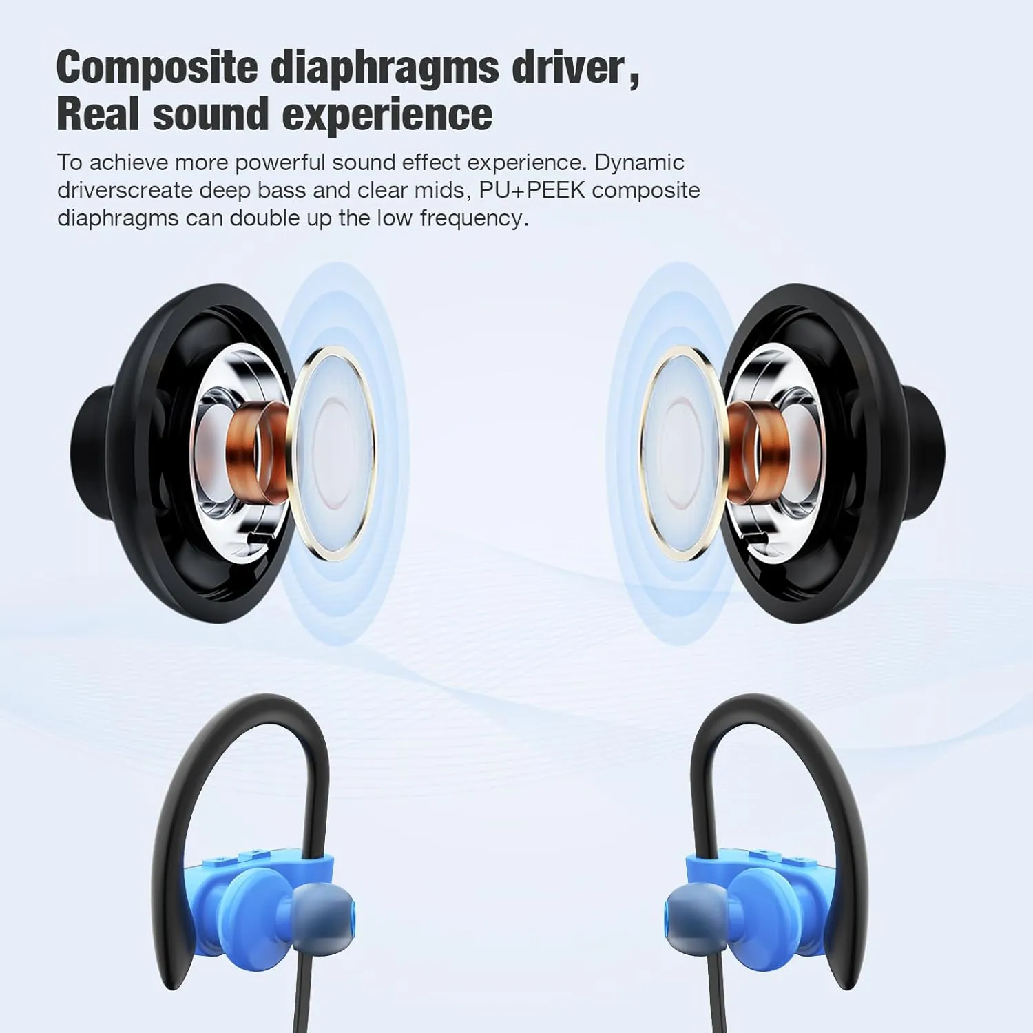 Bluetooth Headphones, Wireless Headphones 16H Playtime Wireless Earbuds with Mic Stereo in-Ear Earphones, IPX7 Waterproof Sports Headphones Sound Isolation Headsets for Running, Workout Blue