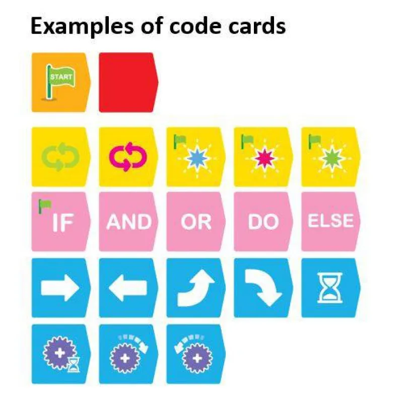 Gigo Kids First Coding & Robotics